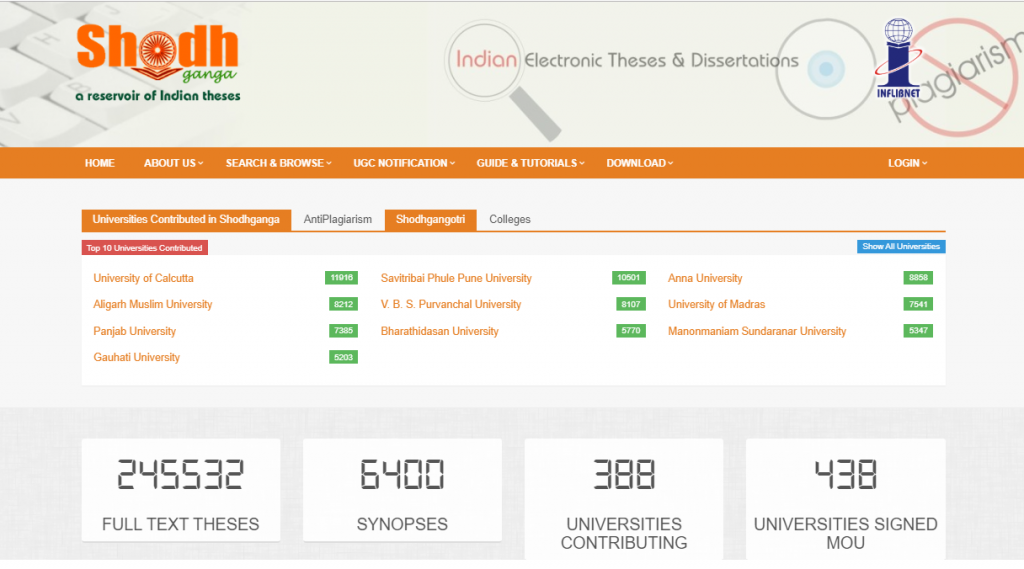 Shodhganga study material picture