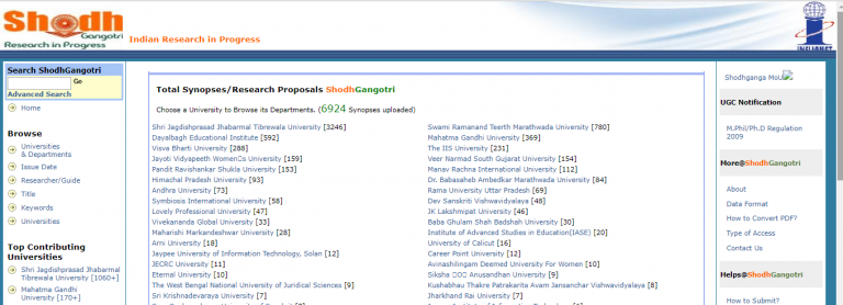 Shodhganga dissertation image