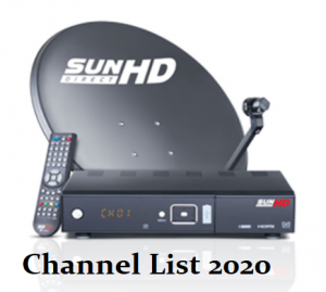 Sun Direct Channel List