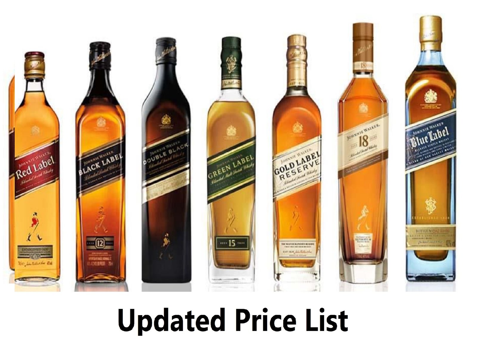 Johnnie Walker Price in India - Updated List 2020