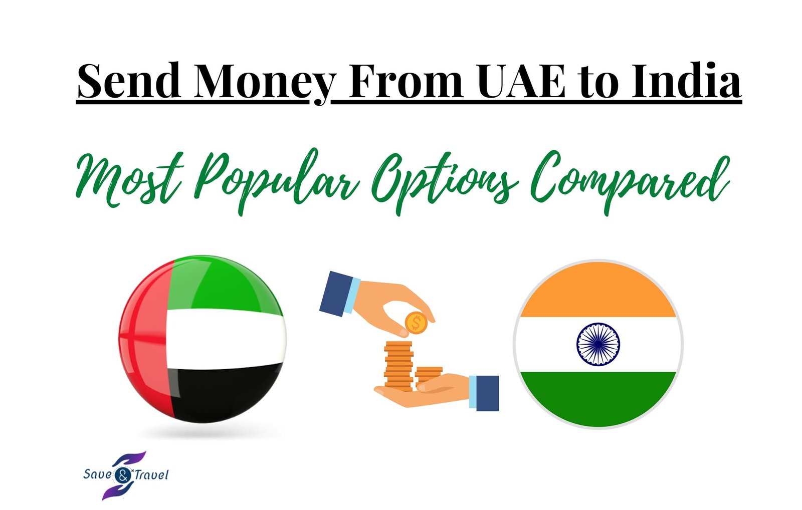 Money Transfer From Dubai to India