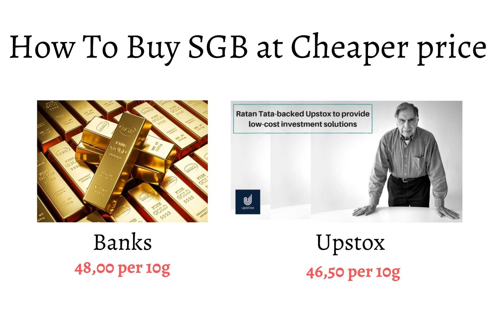 How to buy sovereign gold bond upstox